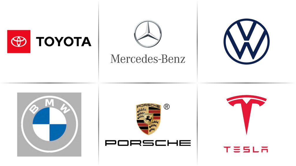World’s Top 10 Most Valuable Automobile Brands of 2021! World Auto Forum